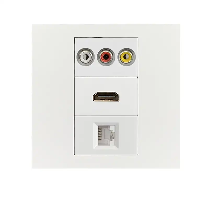 Combo RCA+HDMI+RJ45